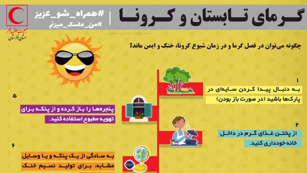 چگونه می‌توان در فصل گرما و در زمان شیوع کرونا، خنک و ایمن ماند؟/اینفوگرافیک